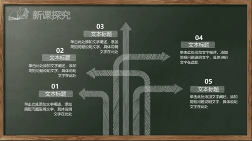 开始上课教师粉笔说课教学黑板PPT模板