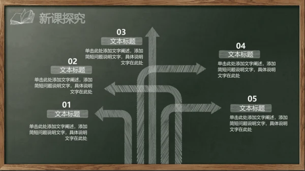 开始上课教师粉笔说课教学黑板PPT模板