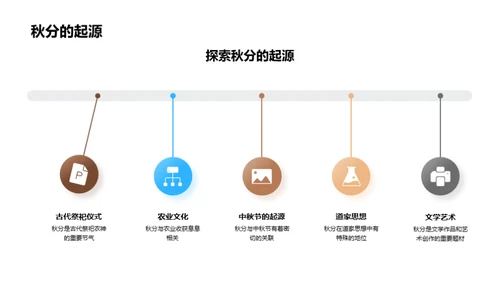 秋分之谜