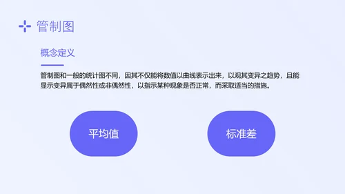 蓝色简约形状护理质量管理七大工具培训PPT模板