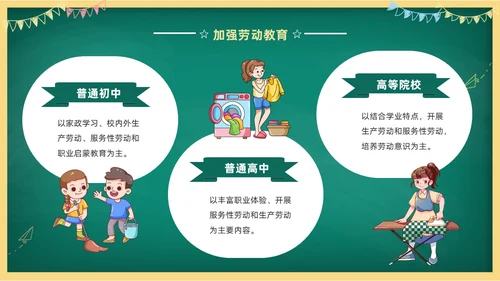 卡通清新黑板风中小学劳动教育热爱劳动从我做起主题班会PPT