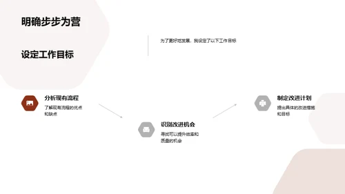 通用行业的我之旅