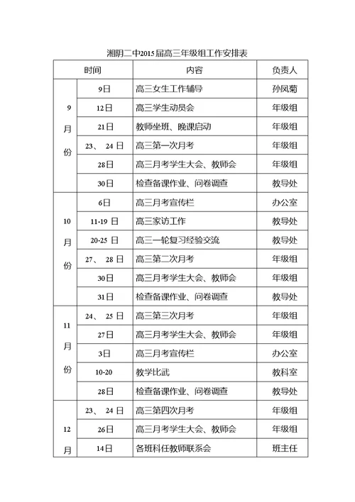 湘阴二中高三教师管理方案