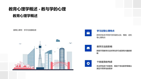 教育心理学答辩报告PPT模板