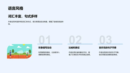 课文赏析学习报告PPT模板