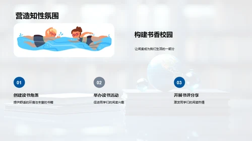 阅读 窗入心世界
