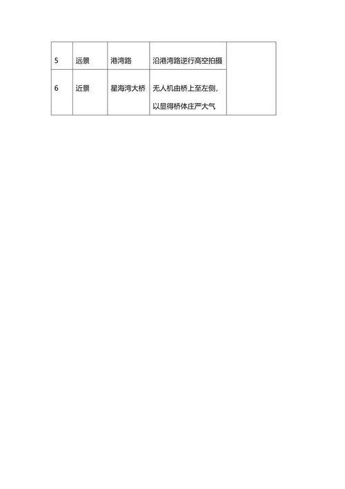视频拍摄脚本策划