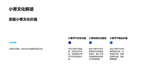 小寒营销策略研究PPT模板