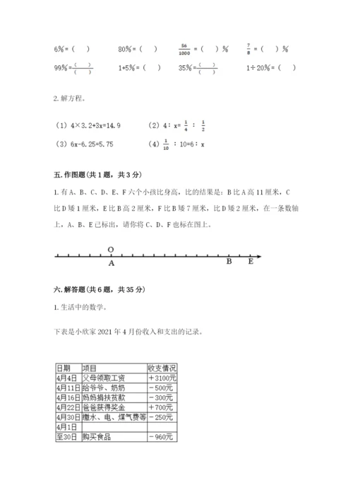 六年级下册数学期末测试卷附答案（突破训练）.docx