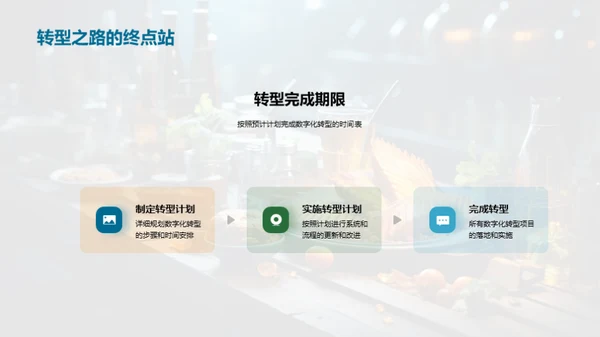 餐饮业数字化转型探究