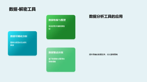 绿色传播：社媒营销新策