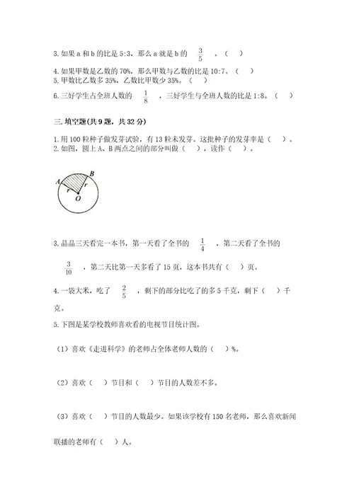 小学数学六年级上册期末测试卷（预热题）wod版