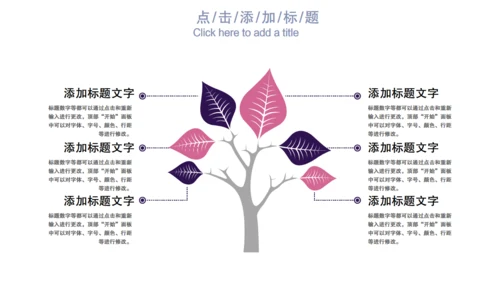互联网云计算科幻粒力星球通用PPT模板