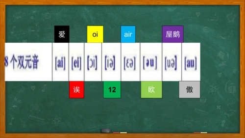 七年级上册英语标教学课件——元音