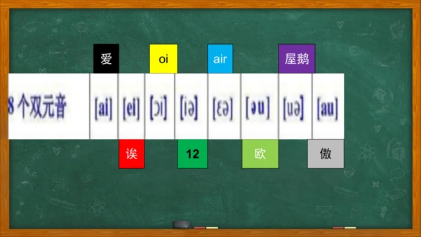 七年级上册英语标教学课件——元音