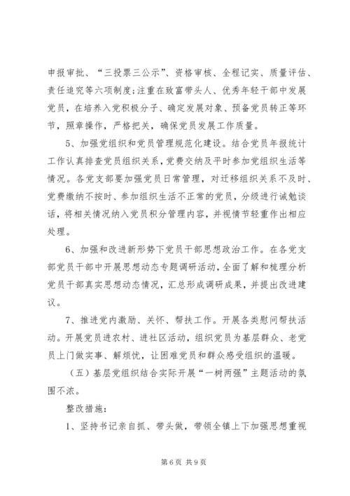 乡镇落实基层党建工作巡察反馈问题整改方案.docx