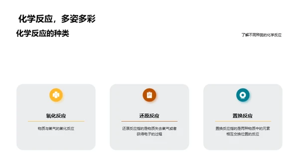 3D风教育培训教学课件PPT模板