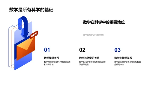 高中数学教学课件PPT模板