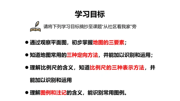 1.1.1 从社区看我家 课件（23张PPT）