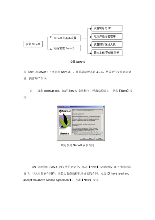 FTP服务器架设标准手册.docx