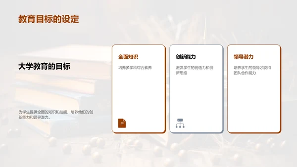 大学生涯规划
