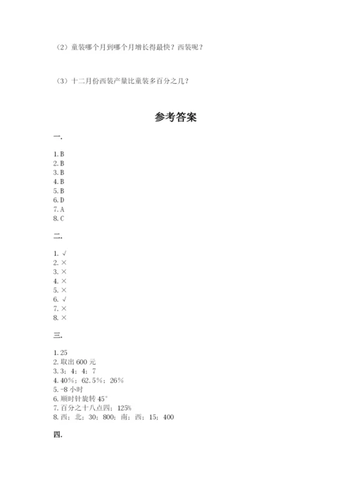 山东省济南市外国语学校小升初数学试卷必考题.docx