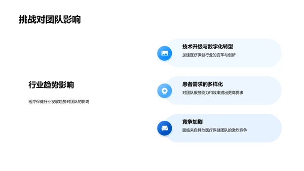 医保团队季度总结报告PPT模板