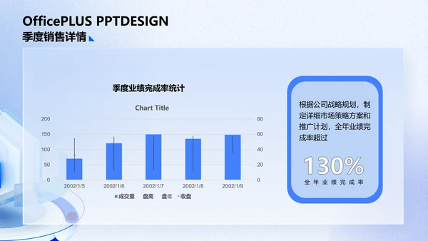 3D风蓝色年终总结汇报PPT