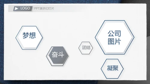 蓝色风年终总结述职报告PPT