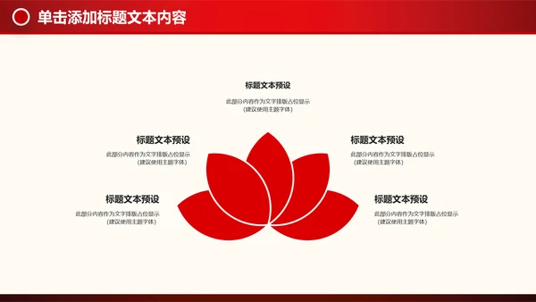 金融理财创业投资路演项目融资PPT模板