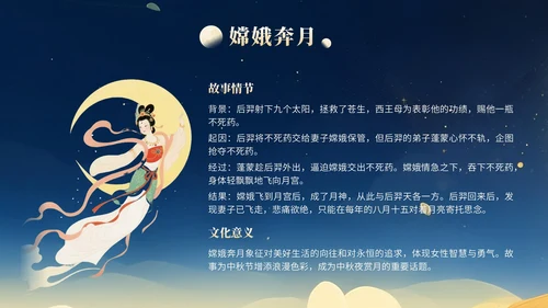 橙色中国风中秋文化活动知识讲座PPT模版