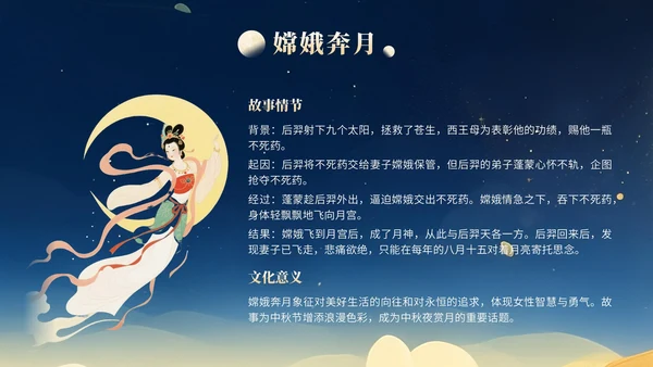 橙色中国风中秋文化活动知识讲座PPT模版