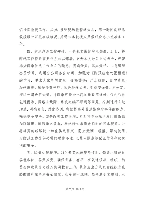 银行防汛应急处置预案_1.docx