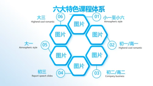 蓝色大气推进教育项目建设动态PPT模板
