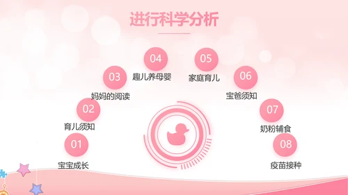 粉色唯美母婴婴儿护理宣传动态PPT