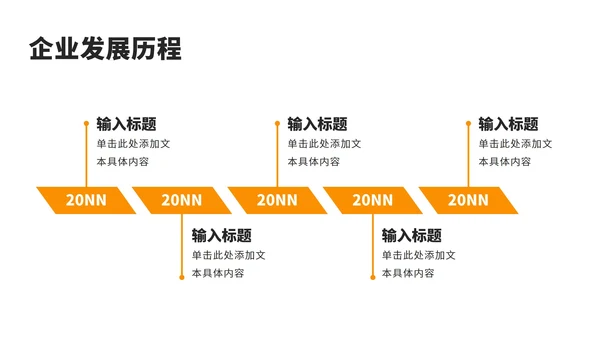 企业发展大事件工作规划运营计划时间轴PPT模板