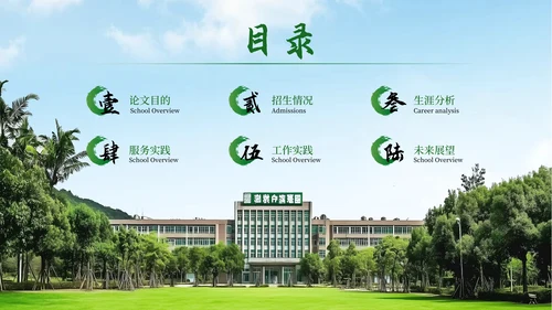 绿色学术风毕业答辩ppt模板