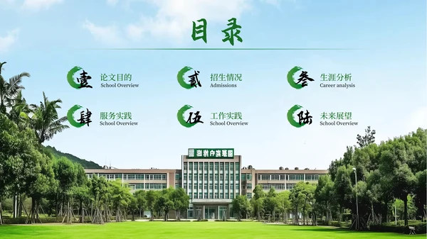 绿色学术风毕业答辩ppt模板