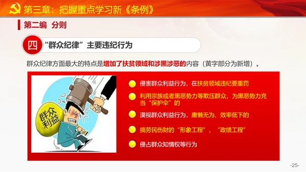 教学党的纪律处分条例PPT课件