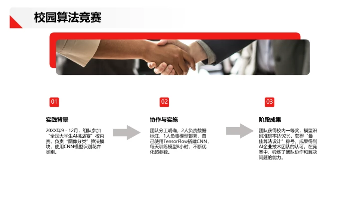 红色商务风计算机科学与技术专业大学生求职个人能力综合展示职业生涯规划PPT模版