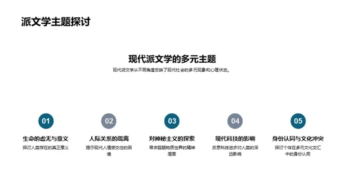 探索现代派文学