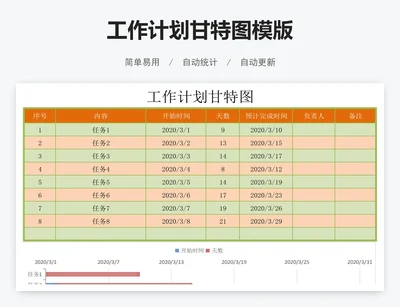 工作计划甘特图模版