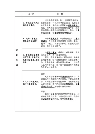 保险公司增员话术汇编