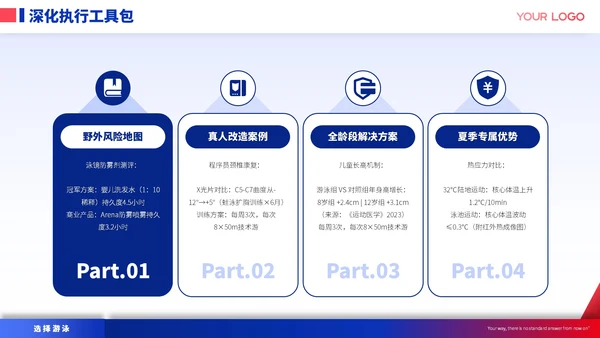 蓝色商务风夏季运动游泳介绍ppt