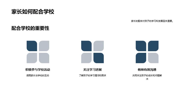 新生家长教育路线图