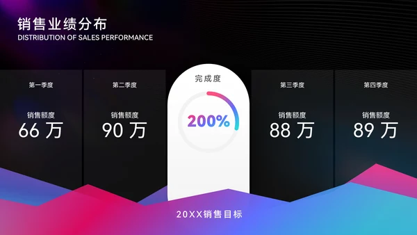 炫彩质感大气高端年终总结通用PPT模板