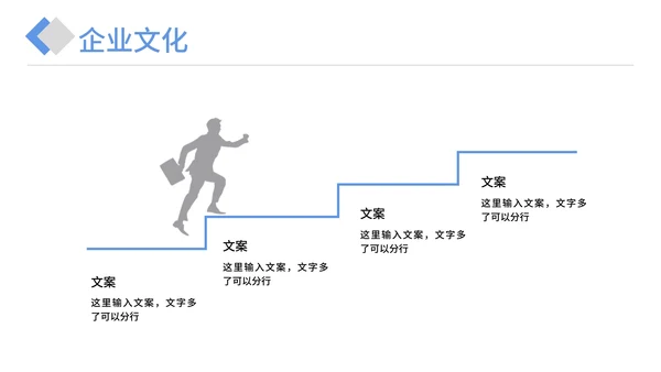 商业计划企业宣传介绍方案PPT模板