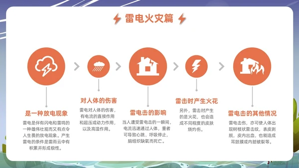 蓝色插画风格事故灾难安全教育抗灾自救主题班会安全培训