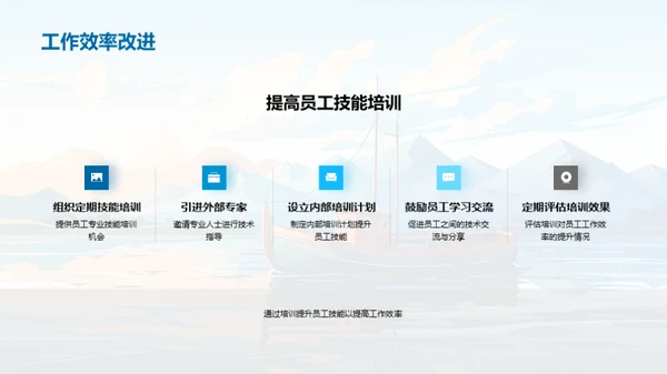 渔业盈利与挑战
