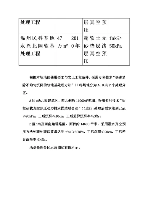 地基处理施工综合方案软基处理模板